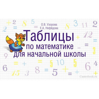 Таблицы по математике для начальной школы. Узорова О.В., Нефедова Е.А.