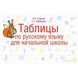 Узорова О.В., Нефедова Е.А. Таблицы по русскому языку для начальной школы