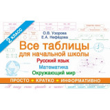 Узорова О.В., Нефедова Е.А. Все таблицы для начальной школы 2 класса Русский язык Математика Окружающий мир
